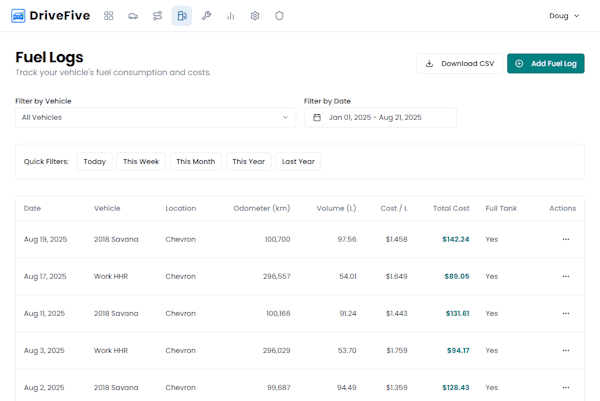 Screenshot of the fuel logging form