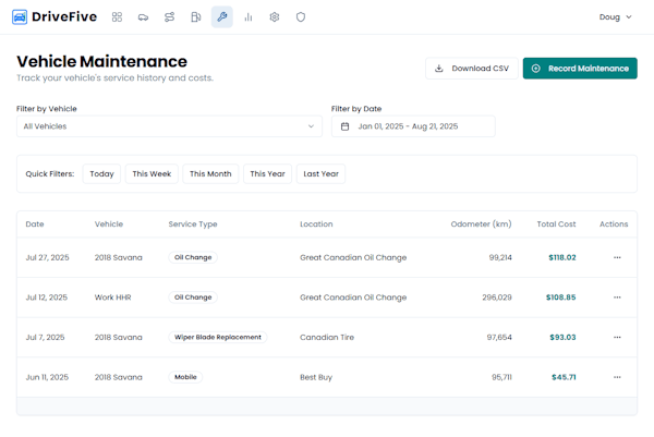 Screenshot of service logs